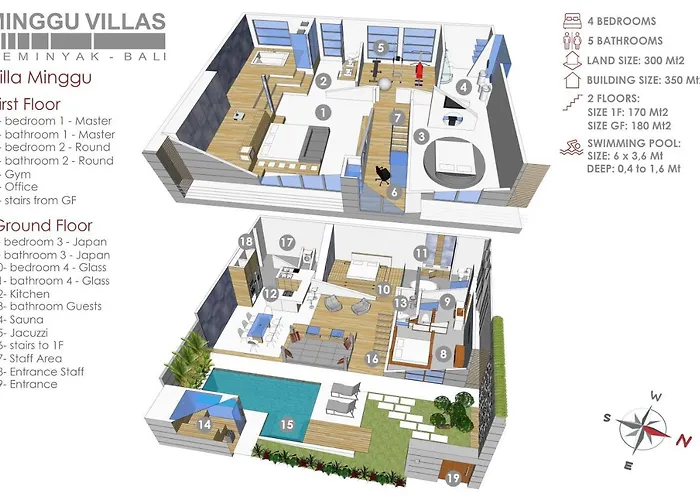 ヴィラ 4br Minggu - Minggu *